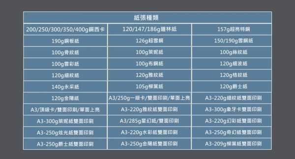 数码科技纸质印刷（数码印刷价格多少元）-图2