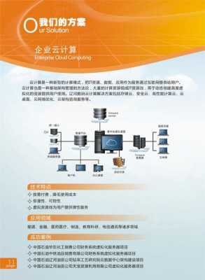 辽河数码科技招聘信息最新（辽河数码科技发展有限公司怎么样）-图3