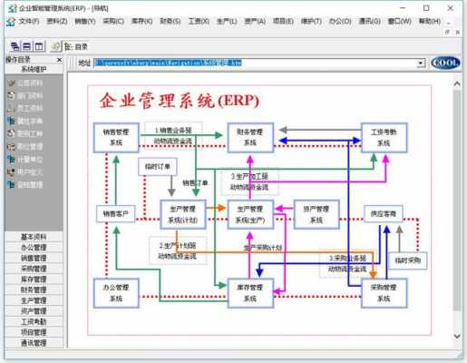 千旺数码科技怎么样（千旺erp）-图1