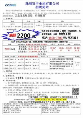 冠宇数码科技有限公司（冠宇数码科技有限公司招聘）-图3