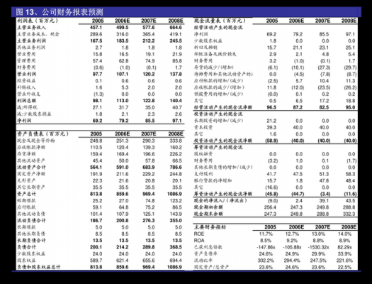 最新数码科技股票有哪些（数码科技利好消息）-图3