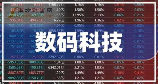 数码科技历史最高价位（数码科技历史最高价位股票）