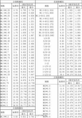 螺纹数码科技（螺纹数学）