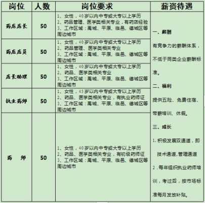 富华数码科技招聘电话（富华数码科技招聘电话是多少）