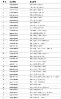 苏州秀影数码科技（苏州秀转电子有限公司座机号码）-图2