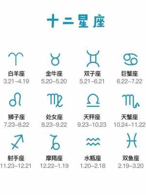 星座时空数码科技（时间星座）-图2