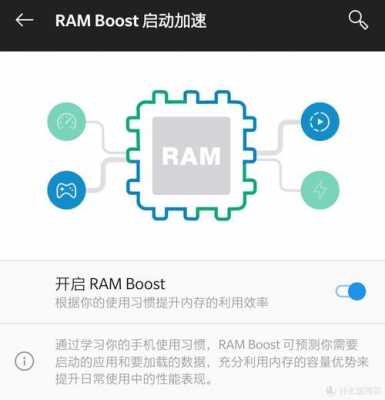 数码科技提问（数码科技测评）-图3