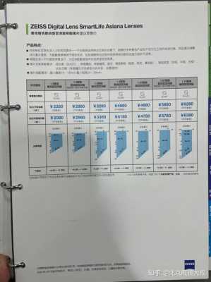 智锐达数码科技怎么样知乎（智锐科技有限公司怎么样）-图2