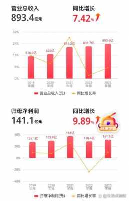 数码科技2018年年报（数码科技市值）-图3