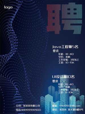 扬州风尚智能数码科技招聘（扬州尚风原创设计）-图1