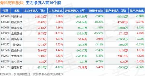 大博数码科技（大博科技股票）-图2