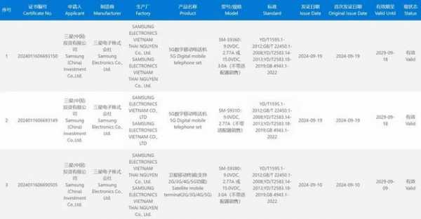 清风数码科技组装苹果三星（清风数码科技组装苹果三星怎么样）-图3