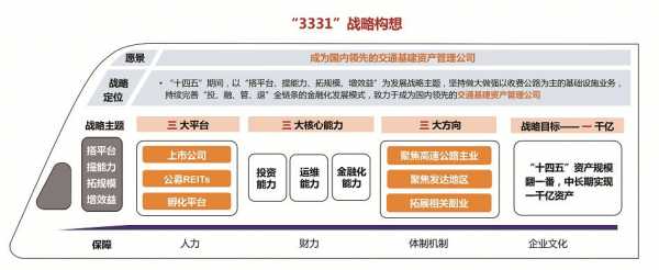 深交所数码科技基金（深交所数据）-图2