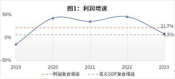 旭升数码科技股票行情走势（旭升股份诊股）-图3