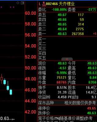 数码科技股票爆雷（数码科技股票行情）