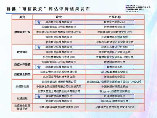 新辰数码科技测评结果分析（杭州新辰数字设备有限公司）-图3