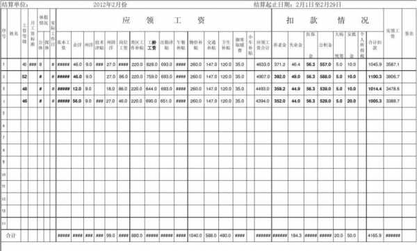 数码科技工厂工资多少（数码科技工厂工资多少）