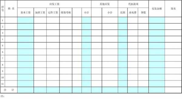 数码科技工厂工资多少（数码科技工厂工资多少）-图2