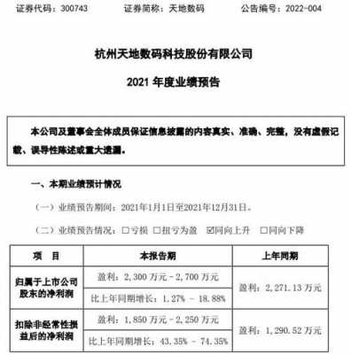 数码科技走势分析报告怎么写（数码科技业绩）-图3