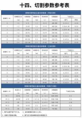 重庆市易胜数码科技（重庆易智盛官网）-图3