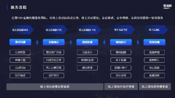 vr数码科技项目（vr数码科技项目介绍）-图2