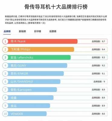 数码科技最好的耳机（数码科技榜）-图2