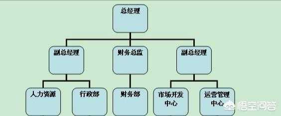 西安鼎迈数码科技招聘（西安鼎昂智能科技）-图3