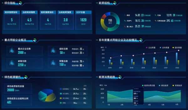 智城数码科技怎么样啊知乎（智城信息技术有限公司）-图2