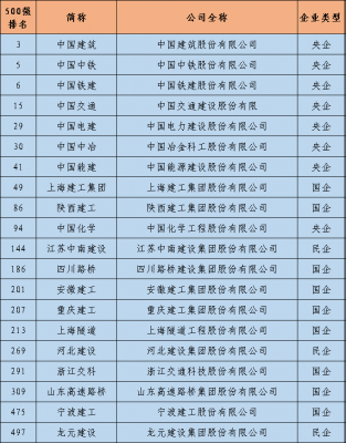 数码科技是国企还是民企（数码科技股份）-图2