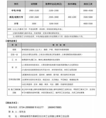 衡阳浩宇数码科技招聘（衡阳浩宇劳务工程有限公司）-图3