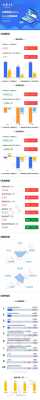 数码科技图解财报（数码科技300079最新消息）-图3