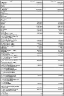 数码科技公司缴税（数码科技主要是经营）-图2