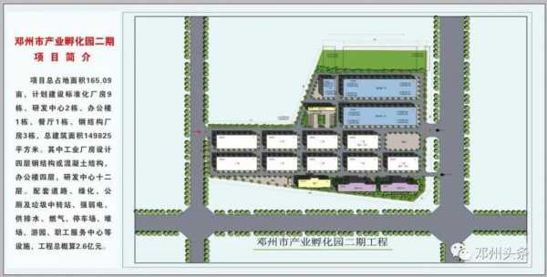 邓州市长新数码科技馆（邓州市电子产业园建设项目）-图2