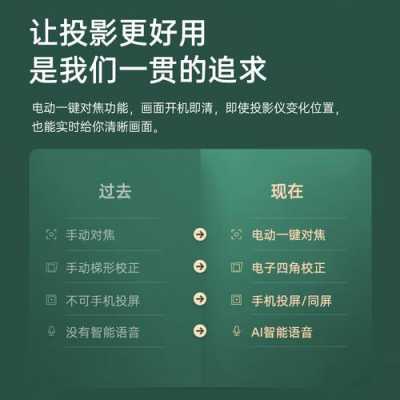 数码科技迷你投影仪怎么用（数码投影机怎么使用）-图2