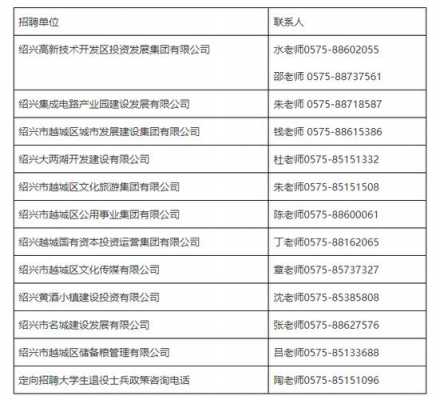 越城数码科技招聘网电话（越城招聘信息）-图1