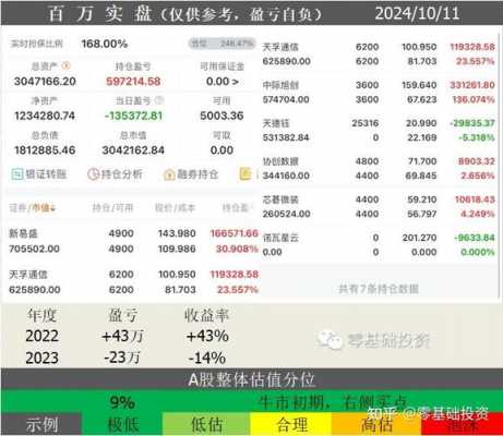 数码科技业绩最新消息（数码科技业绩最新消息知乎）-图3