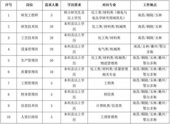 江西华创数码科技怎么样（江西华创数码科技怎么样知乎）-图2